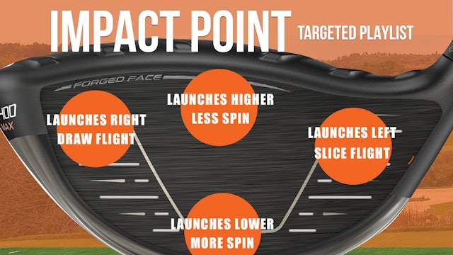 Impact Point