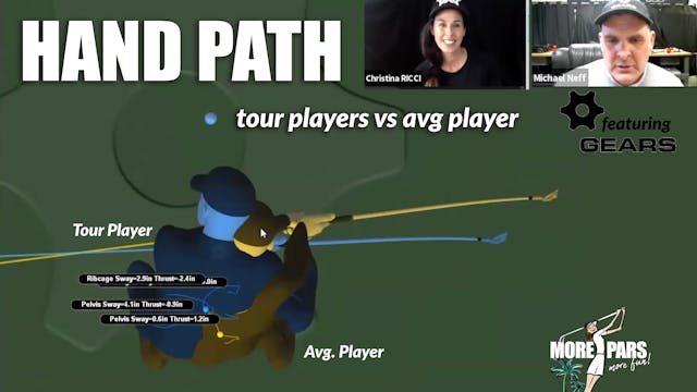 Understanding Hand Path featuring GEA...