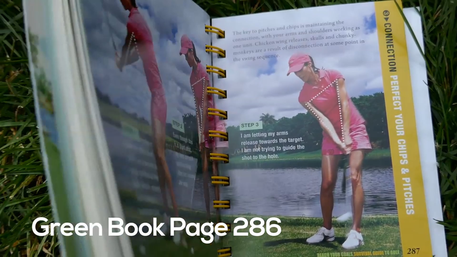 40-60 Yards Wedge Shot