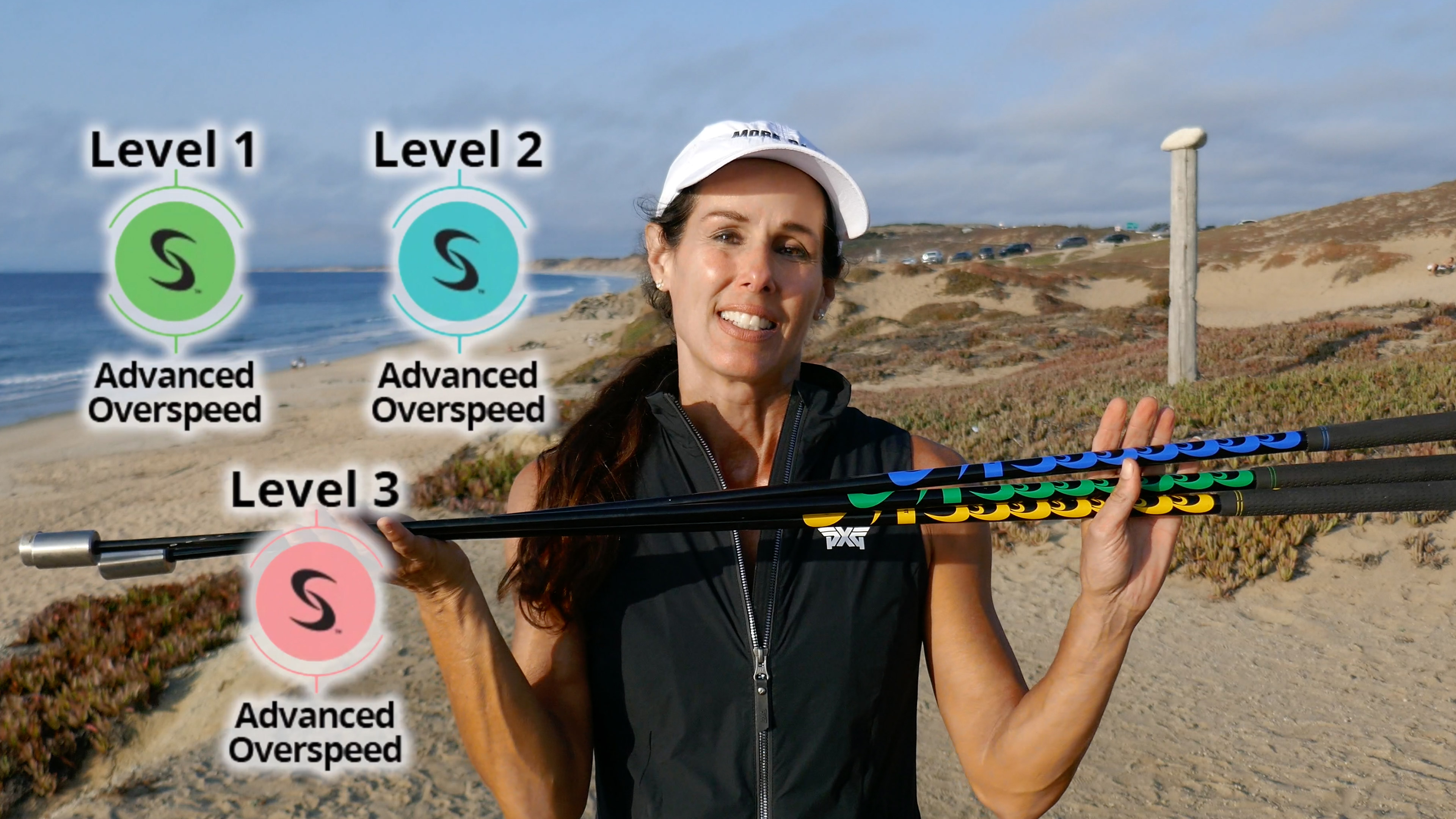 SuperSpeed Advanced Protocols 