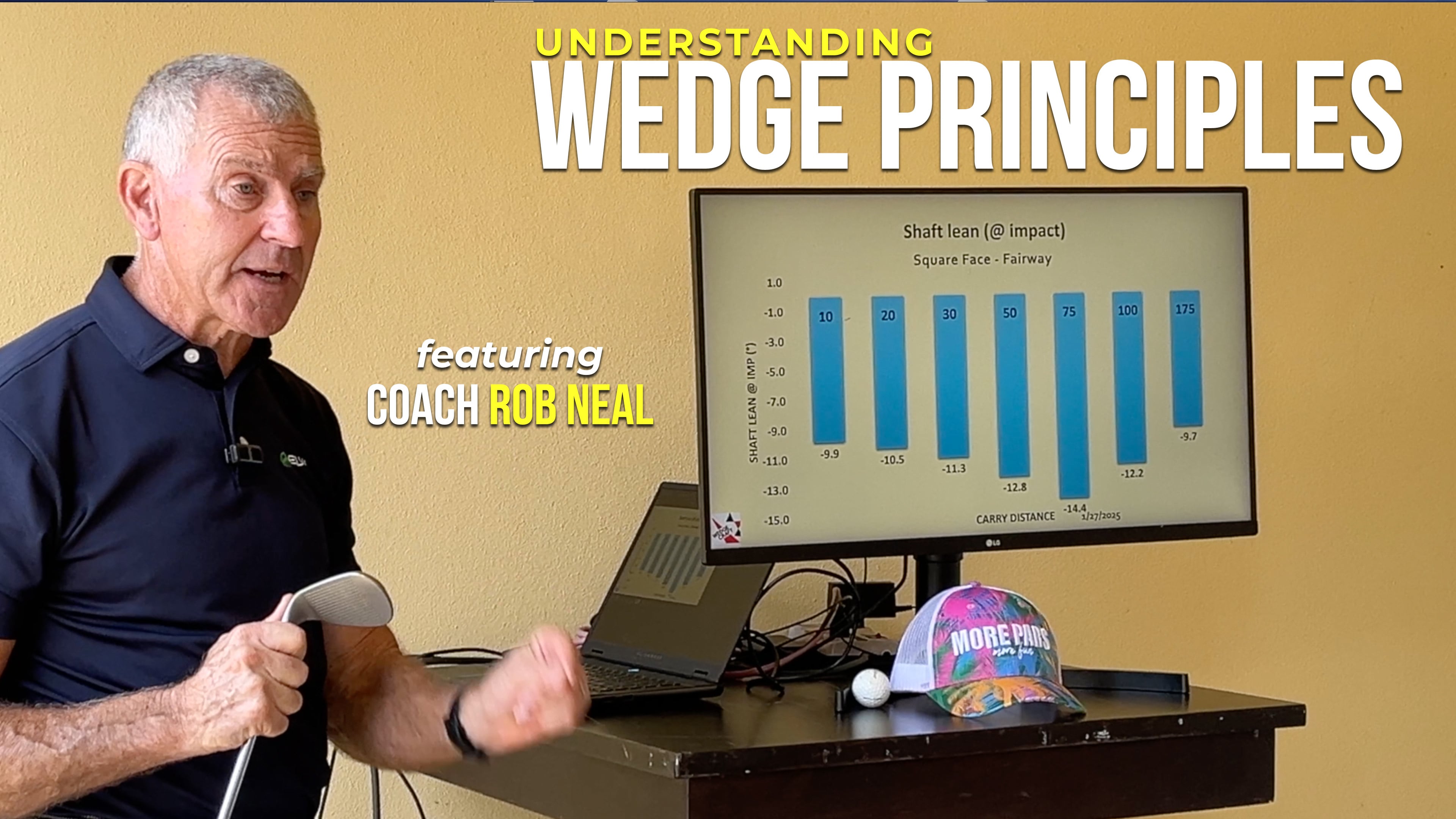 Understanding Wedge Principles at the BIG Camp