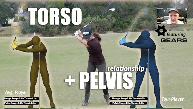 TORSO & PELVIS RELATIONSHIP featuring GEARS GOLF