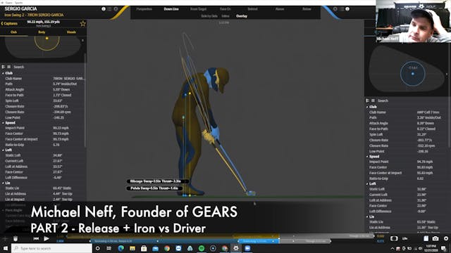 Michael Neff of GEARS Golf - Release + Driver vs Iron
