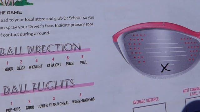 Assessments: Driver Impact Point
