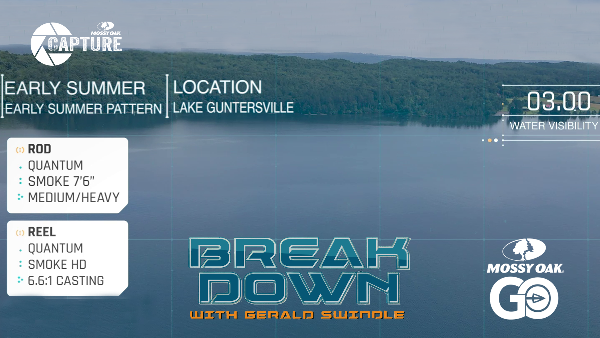 Lake Guntersville • Break Down