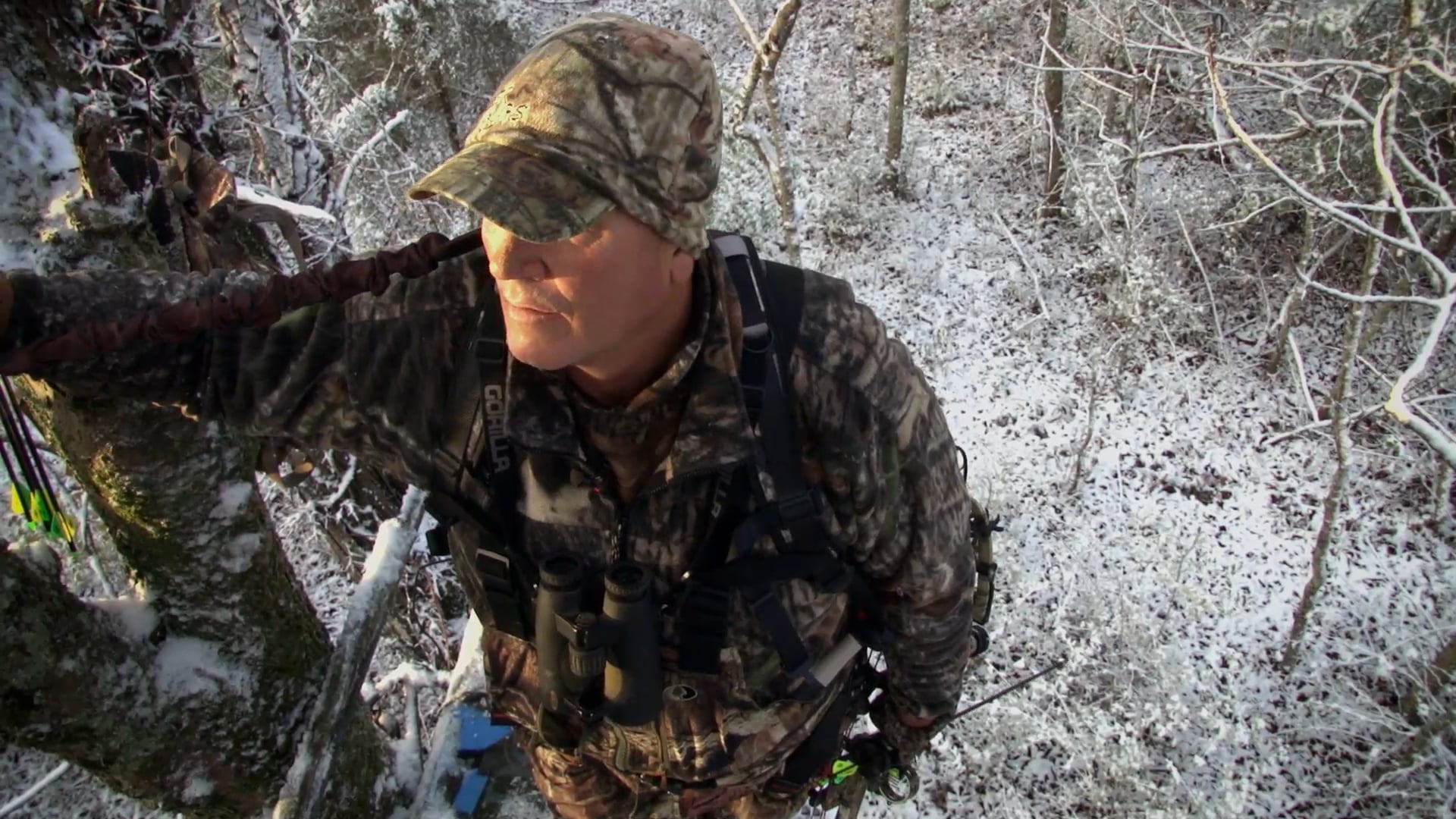 Under Pressure • Making the Most of Movement