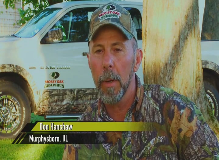 Wrap it Up • Turkeys in Kansas