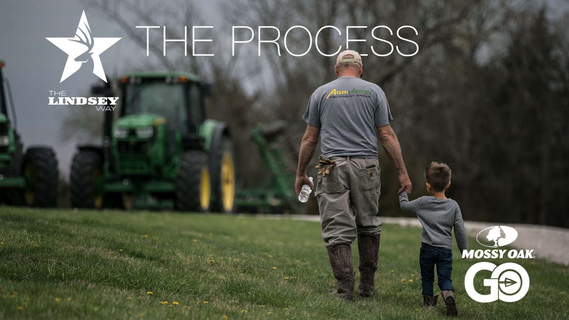 The Plan • The Process