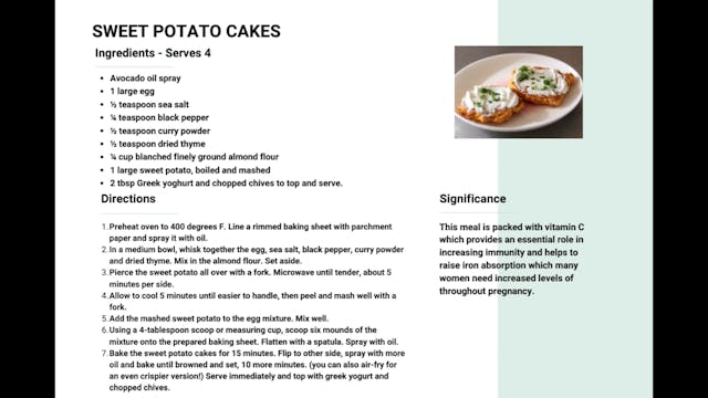 Sweet Potato Cakes