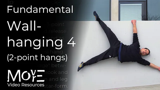 Fundamental wall-hanging 4: 2-point c...