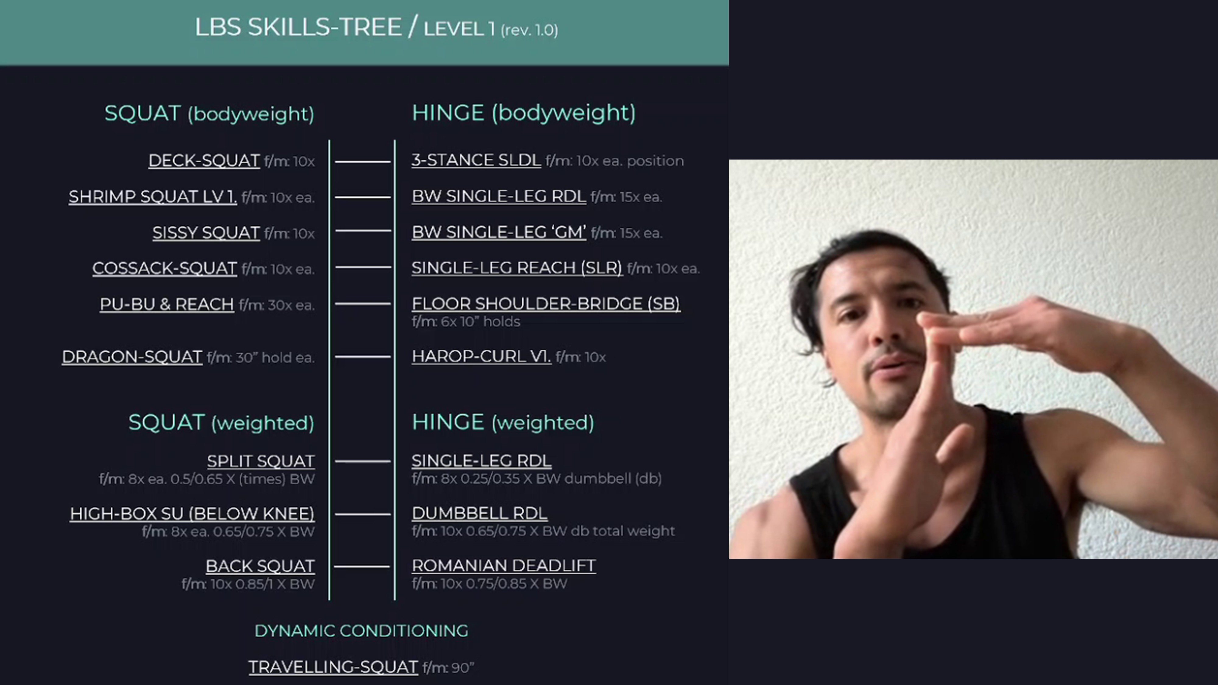 IN FOCUS: LBS skill-trees