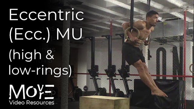 Eccentric (Ecc.) muscle-up (MU)