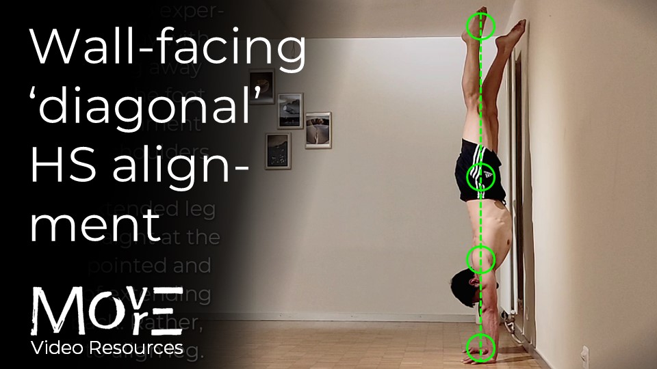Wall-facing 'diagonal' HS alignment