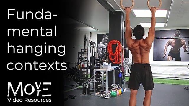 Fundamental hanging contexts