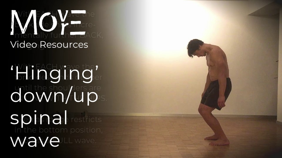 ‘Hinging’ down/up wave