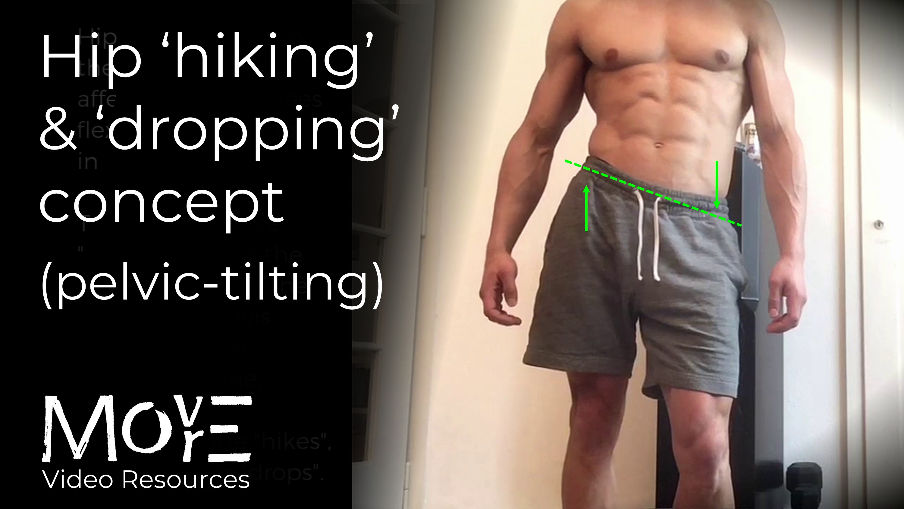 Frontal pelvic-roll & the 'Hip-hiking' & 'Hip-dropping' concept