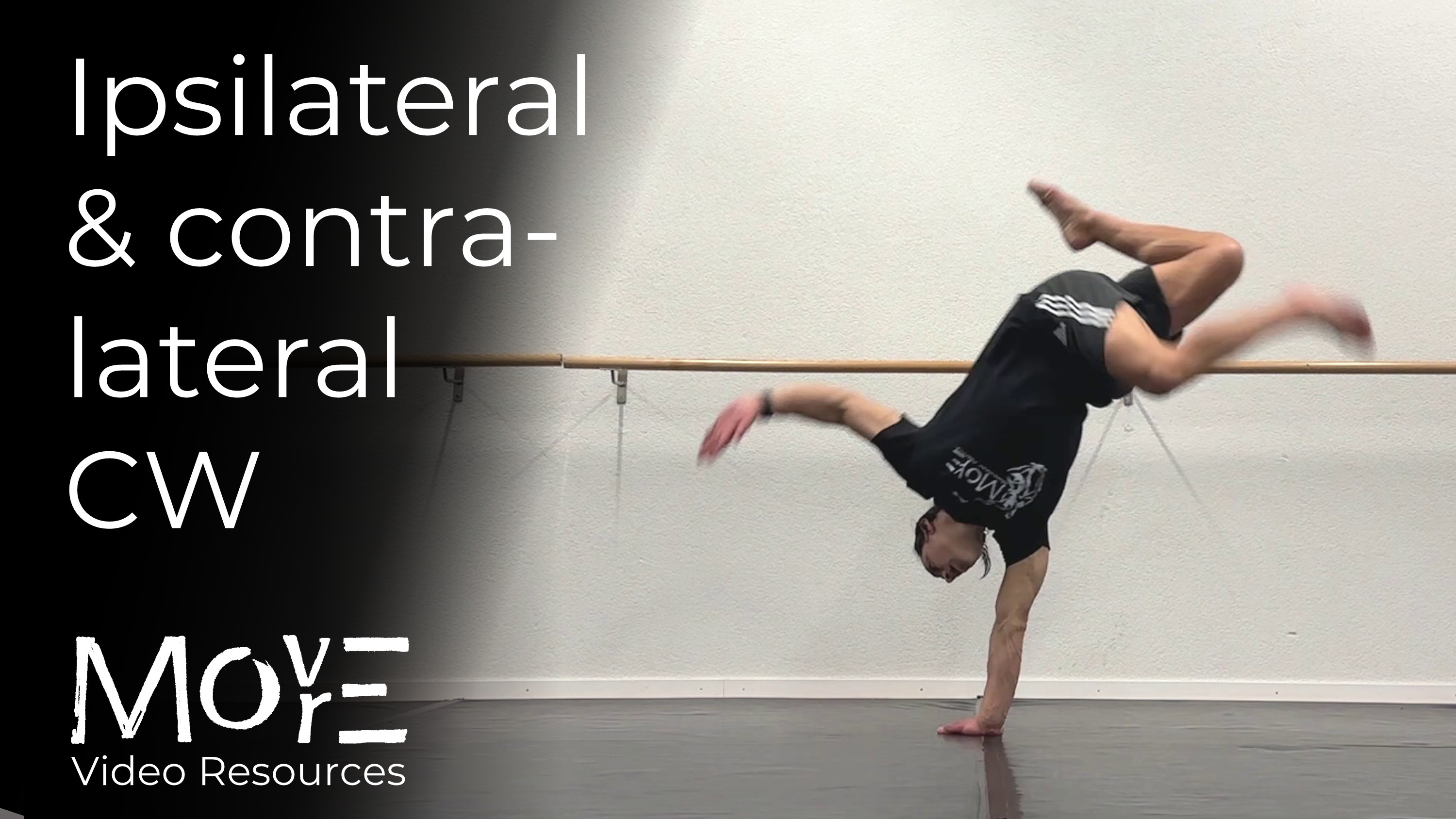 Ipsilateral & Contralateral Cartwheels (CW)