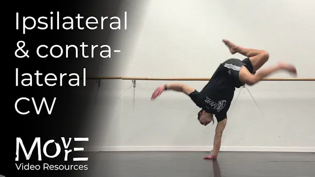 Ipsilateral & Contralateral Cartwheel...