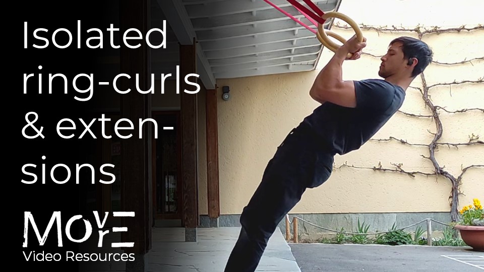 Isolated ring-curls & extensions