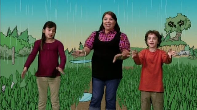 Nehiyawetan | Let's Speak Cree: Weather