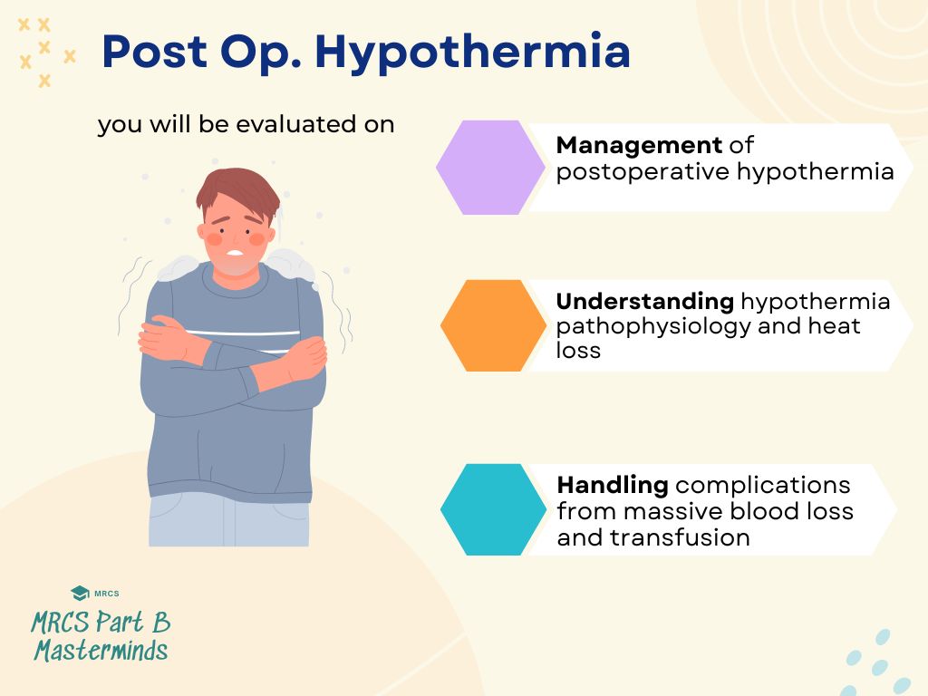 Post op. Hypothermia 