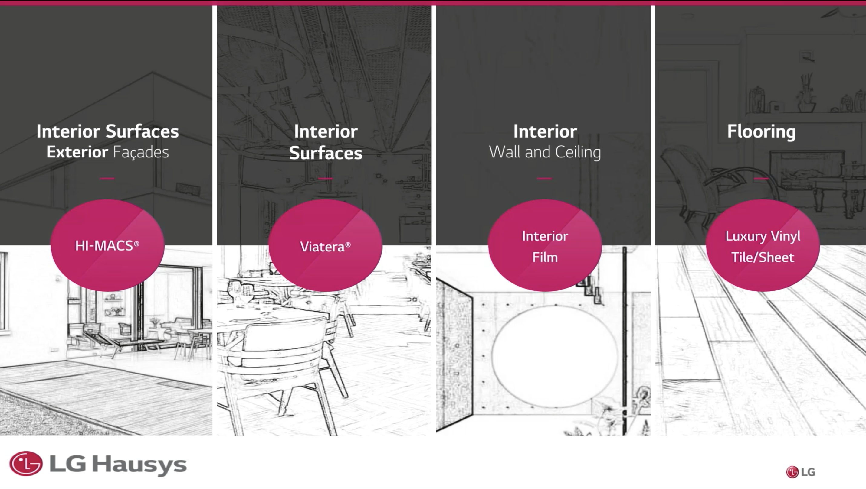 Life's Good...and Full of Possibilities with LG Multifamily Solutions