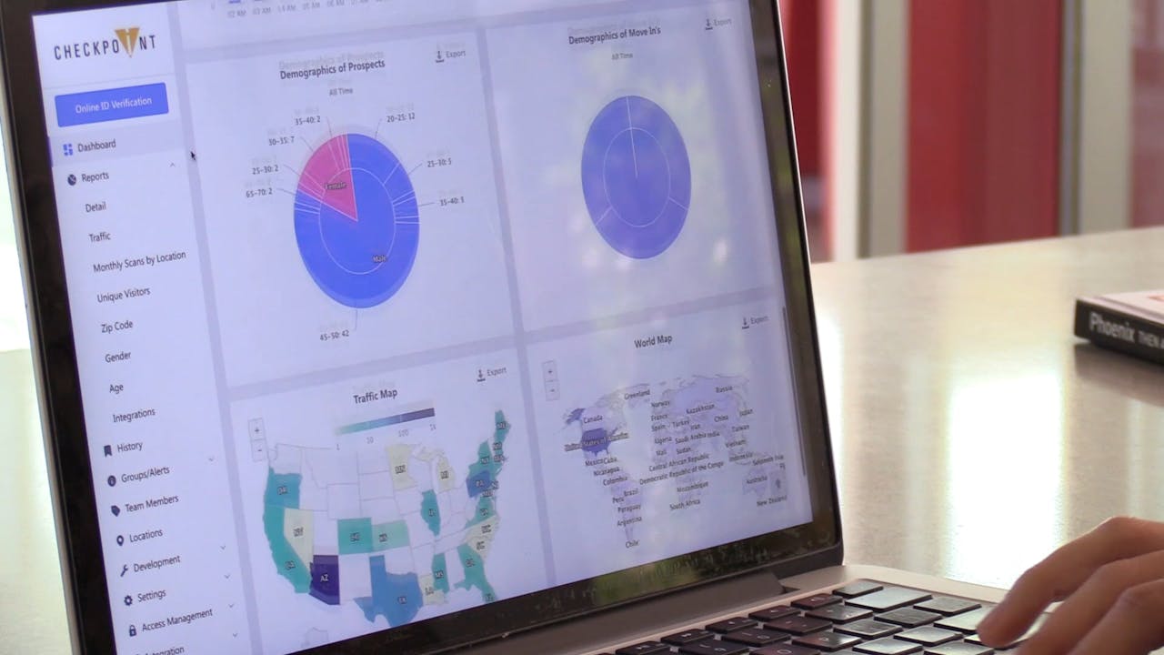 The Checkpoint ID Dashboard - Checkpoint ID - Multifamily Studios®
