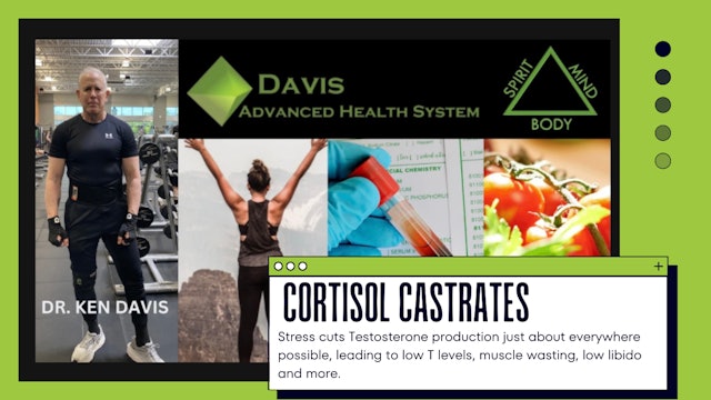 Cortisol Castrates