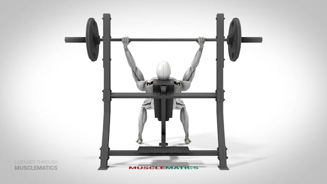 Incline Presses - (View 3)