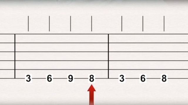 Single Note Melodies to Build Finger Strength