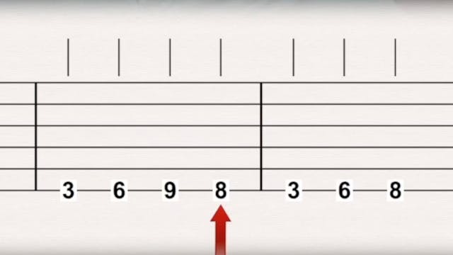 Single Note Melodies to Build Finger ...