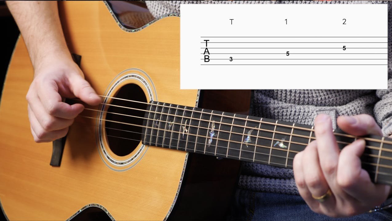 5 Popular Fingerpicking Patterns For Acoustic Guitar Acoustic Guitar