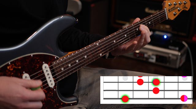 Arpeggios in the Major Scale