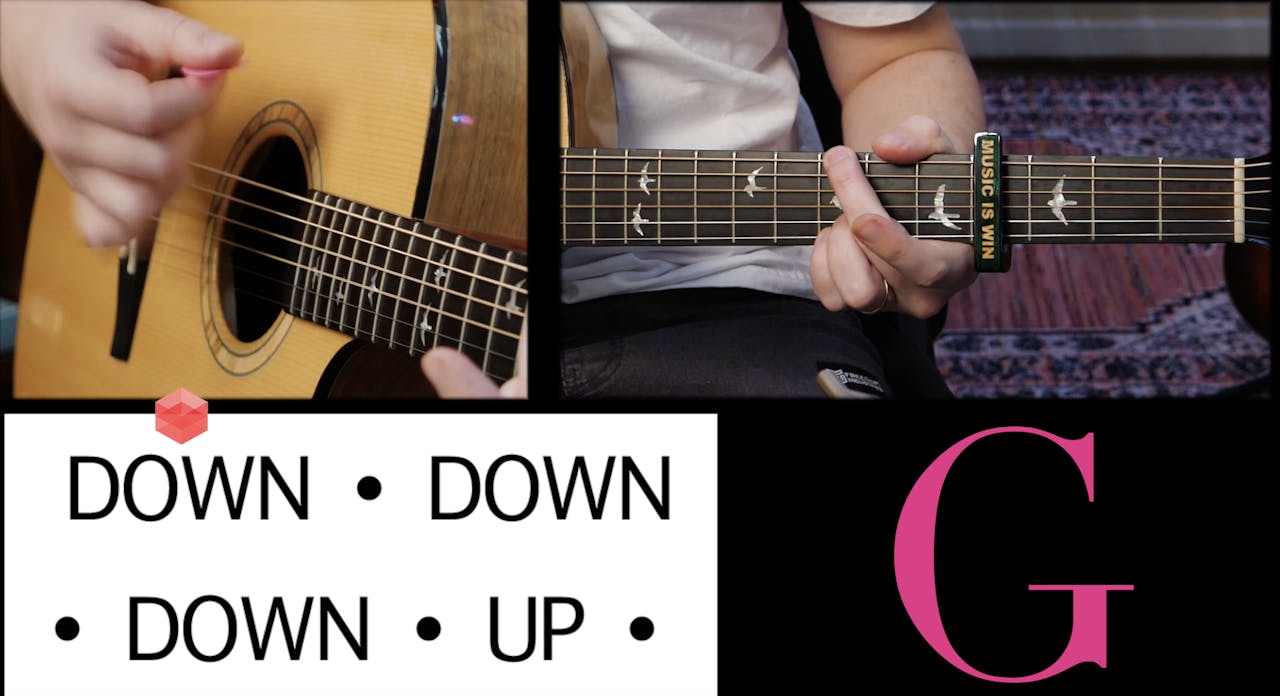 10 Acoustic Songs Every Guitarist Should Know Acoustic Guitar