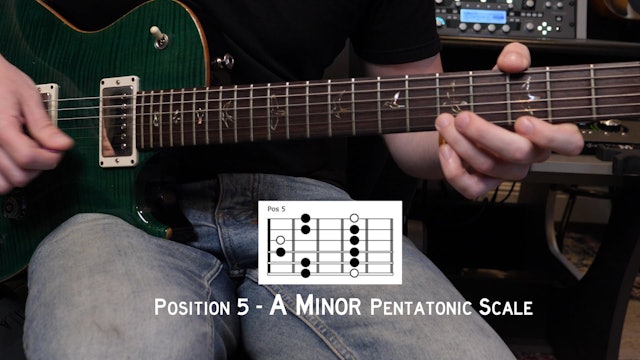 The Positions of the Pentatonic Scale