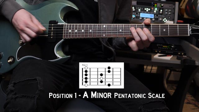 Pentatonic Primer Lick 1