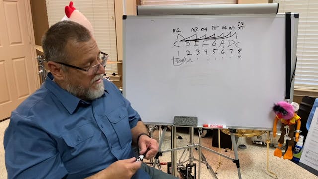 Major Scale Round Up