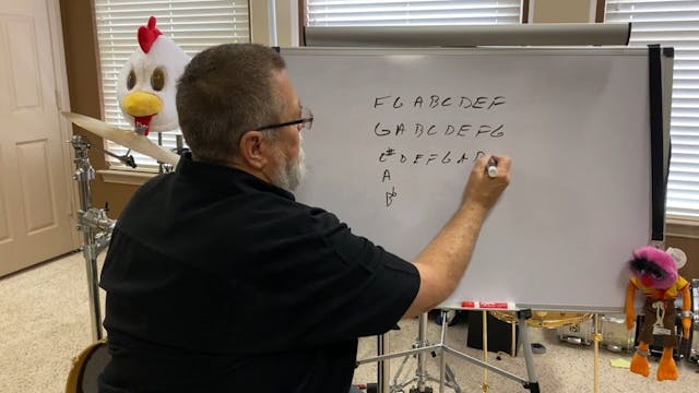 Intro To Minor Scales