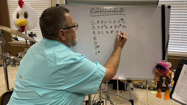 Intro to Sharp Major Scales w:intro
