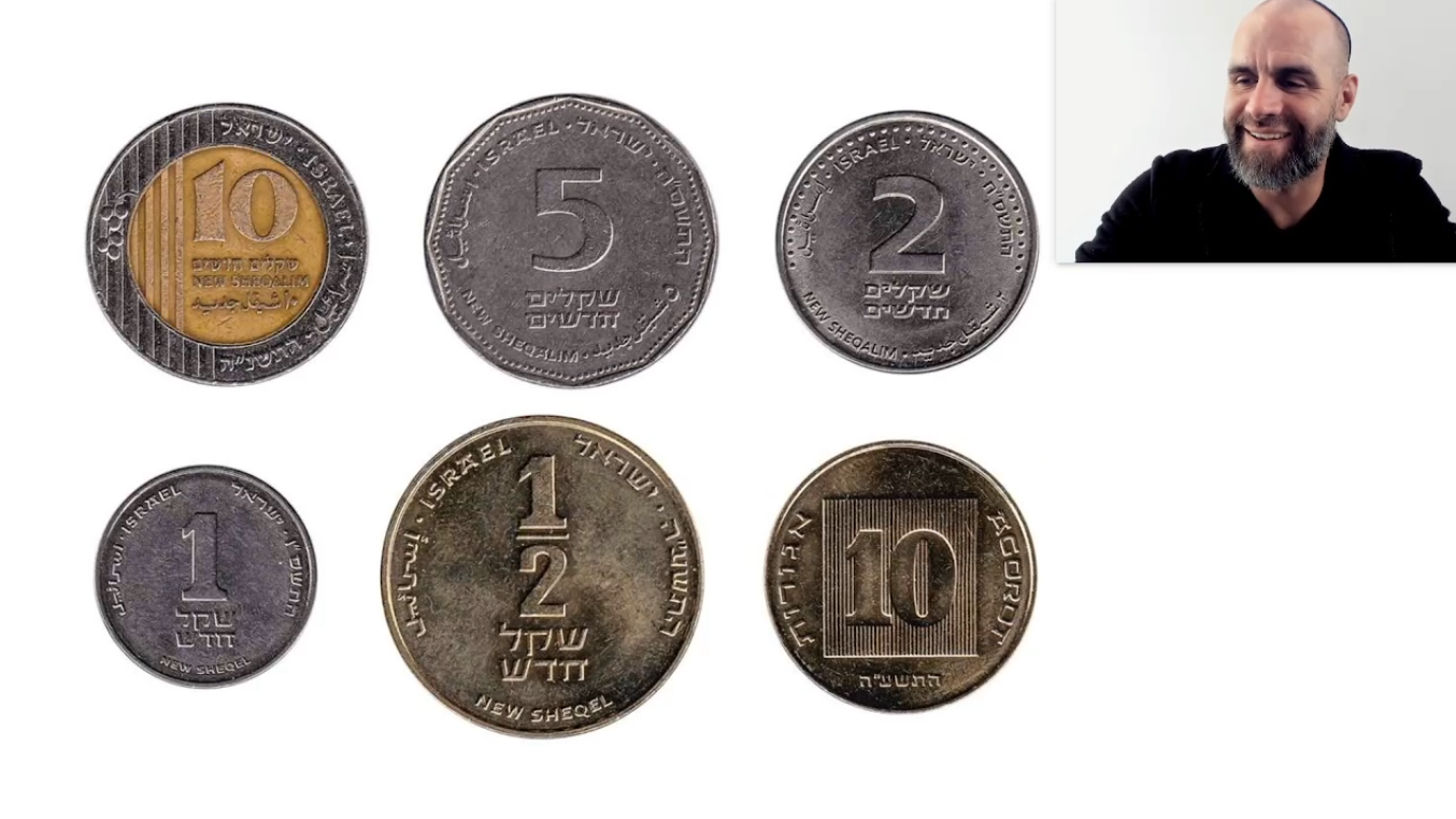 If ATTENTION was CASH, what would your spending look like? ❦ #48