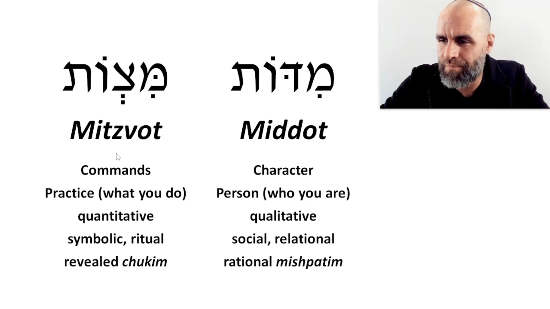 MITZVOT and MIDDOT: Why can't you have one without the other? ❦ #43