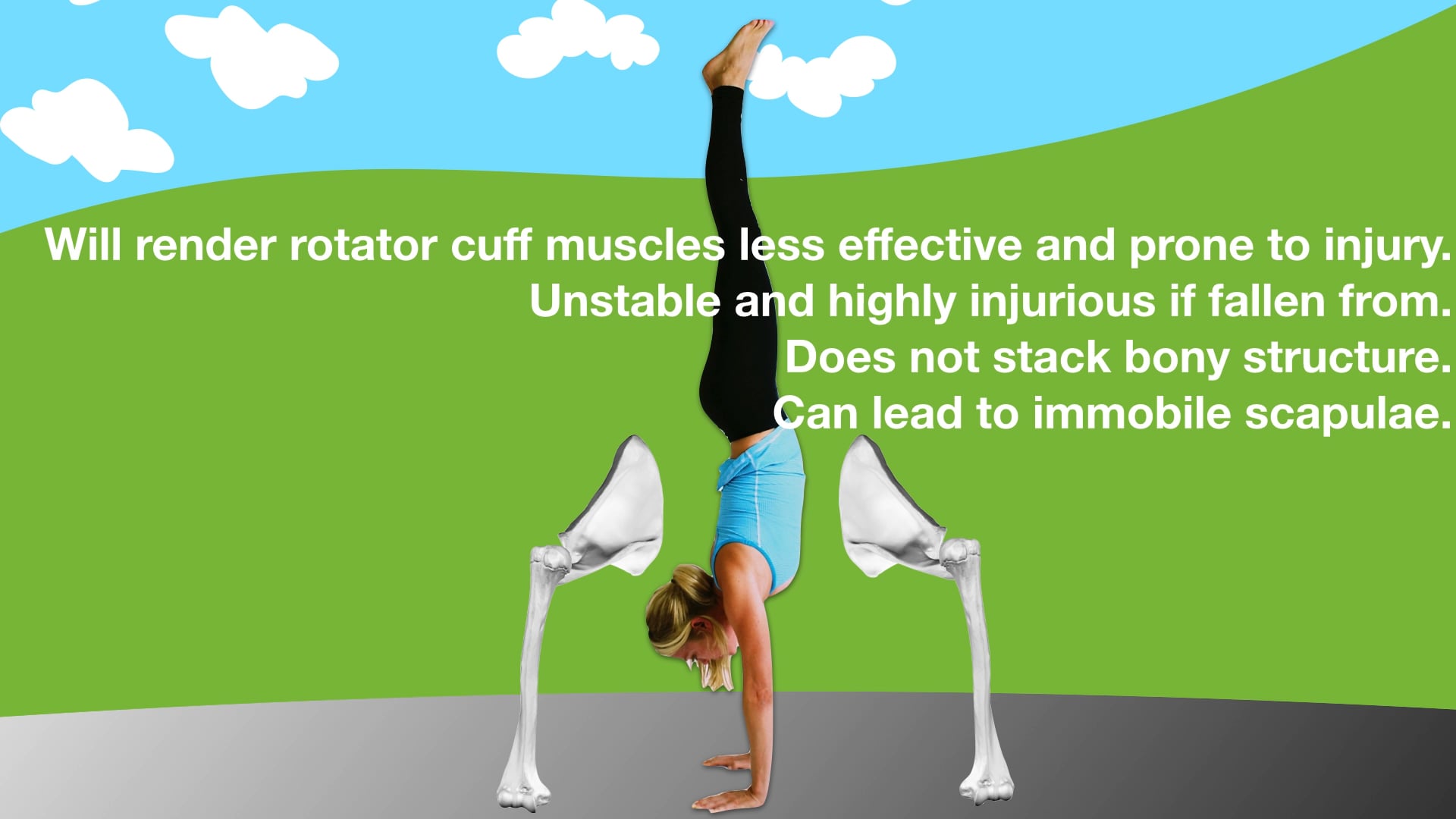 11.10- The Risk of Abnormal Scapulothoracic Function
