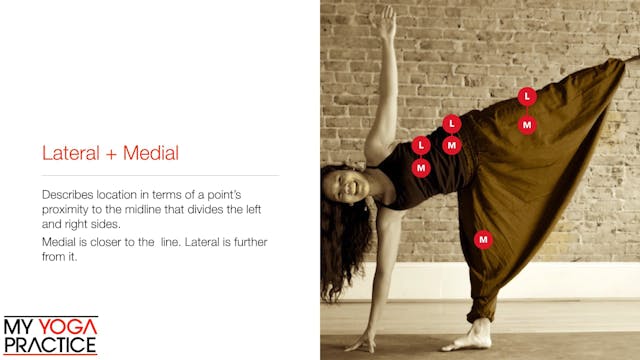 6.2- Terms That Describe Location 2