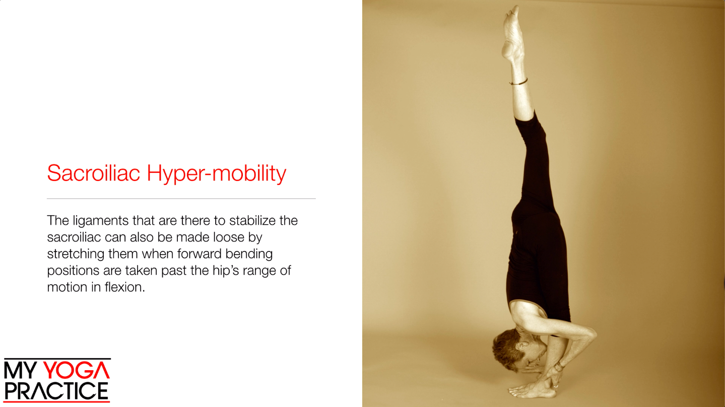 8.3- The Pelvis, Hips and Sacroiliac 3