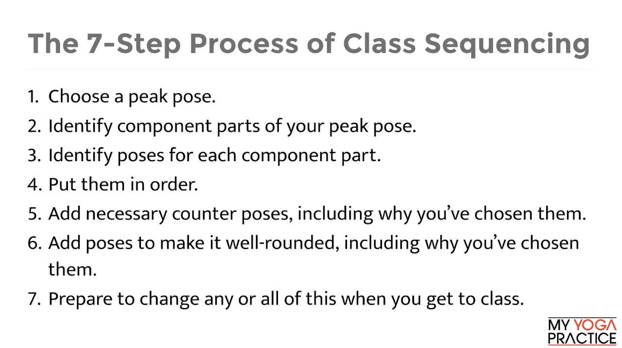 2.2- An Overview of the 7-Step Process of Class Sequencing - My Yoga ...