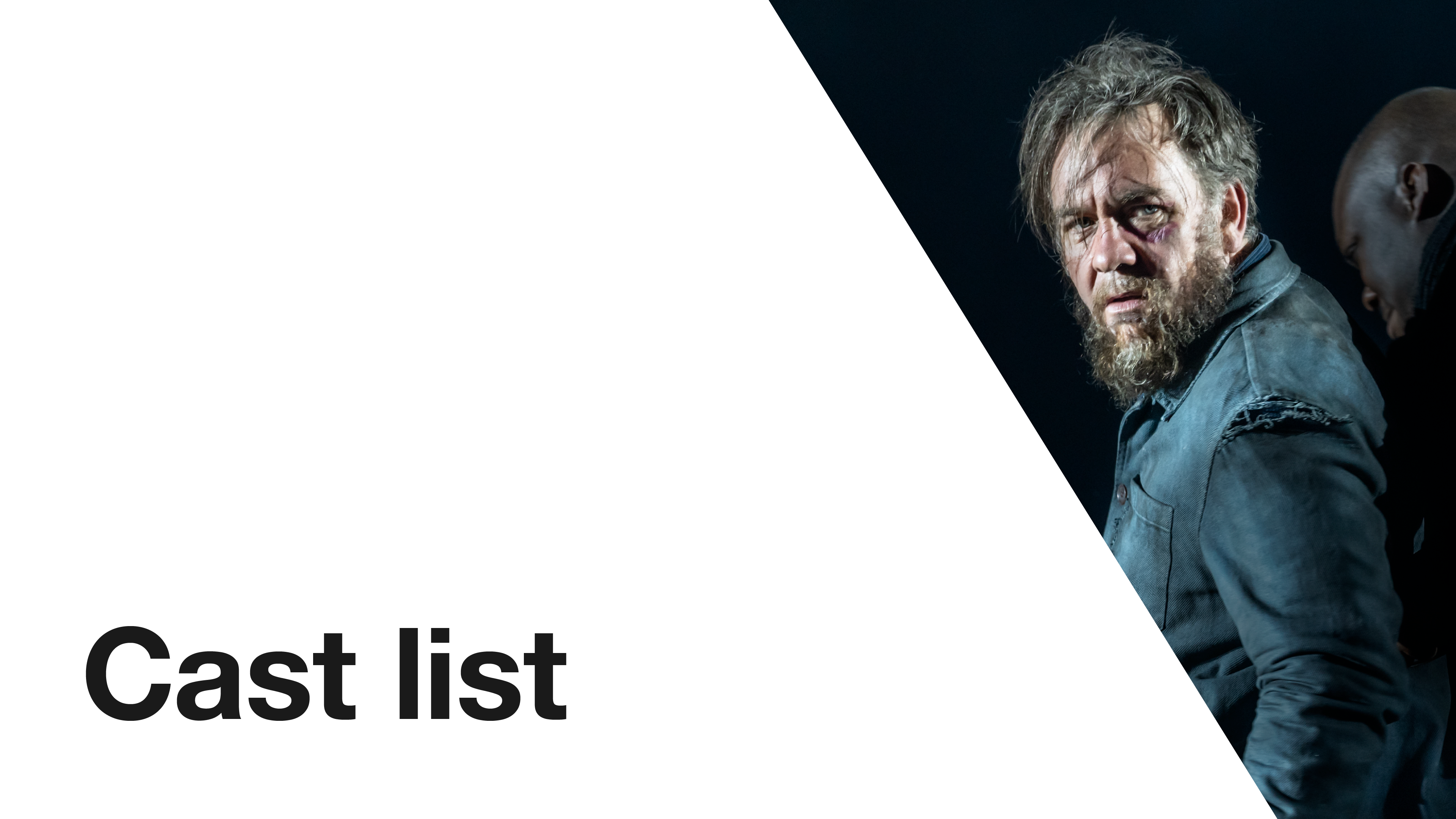 The Crucible: Cast List