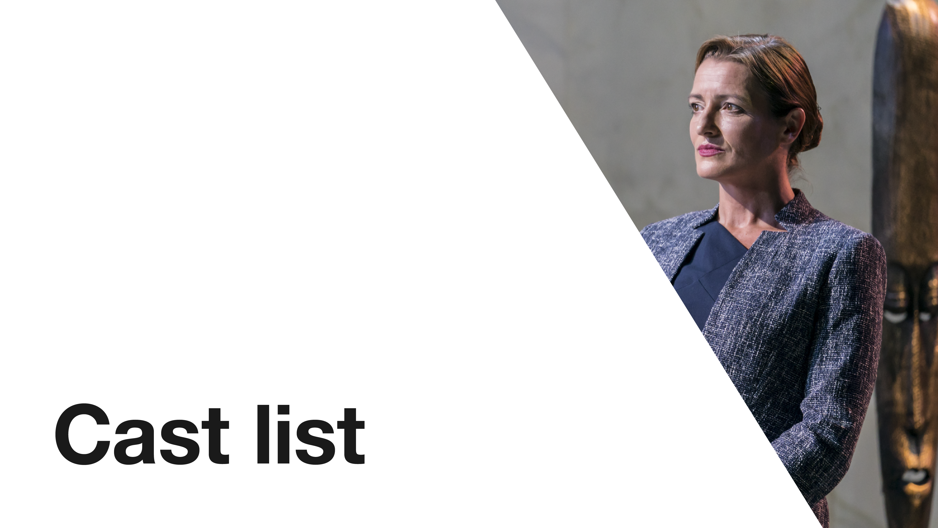 Antony & Cleopatra: Cast List