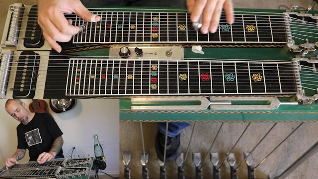 Nathan Flemming  C6 Basic 1-4-5-1 Str...