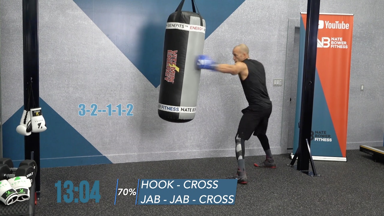 Boxing for weight loss Workout program