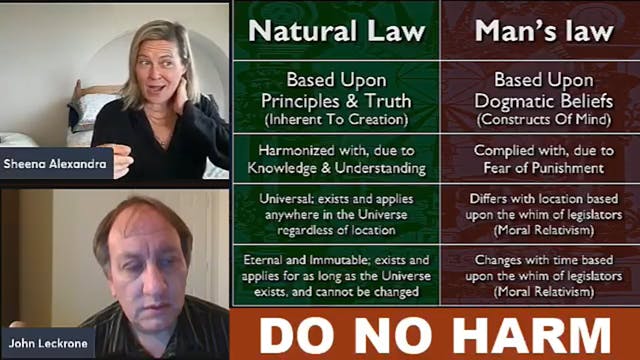 The Importance of Natural Law